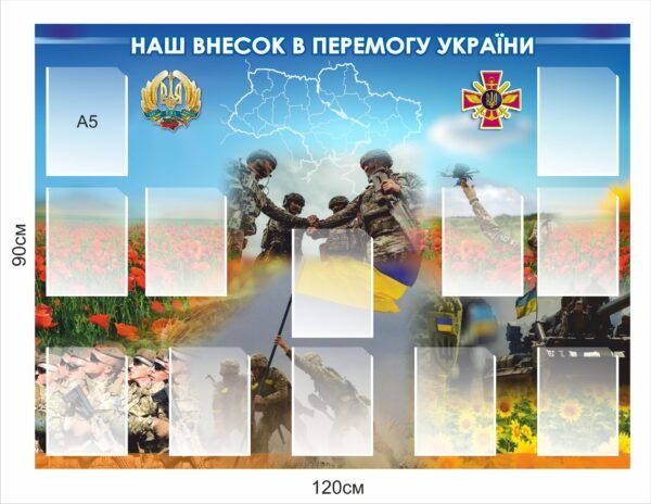 Стенд “Наш внесок в перемогу країни”