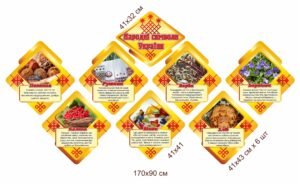 Набір “Народні символи України”