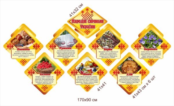 Набір “Народні символи України”