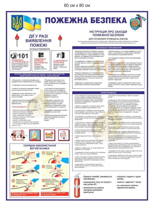 Пластиковий стенд “Пожежна безпека”