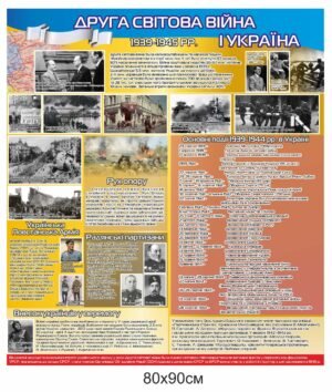Стенд з історії “Україна 1944 – 1991 роках”