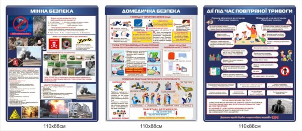 Стенди до класу безпеки