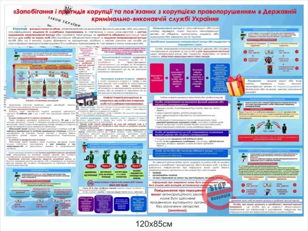 Стенд “Запобігання корупції”