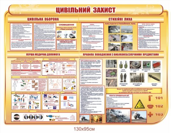 Стенд з безпеки життедіяльності “Цивільна оборона”