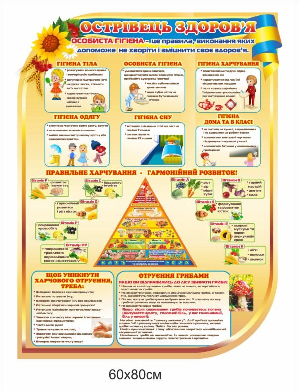 Пластиковий стенд “Куточок здоров’я”