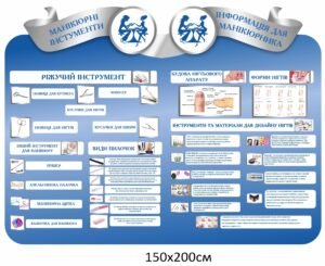 Стенд “Інформація для манікюрника”