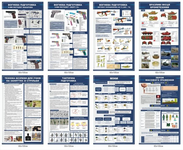 Набір стендів для військових навчальних закладів