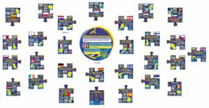 Стенди “Європейський союз”