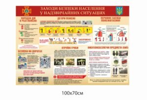 Стенд “Заходи безпеки у надзвичайних ситуаціях”