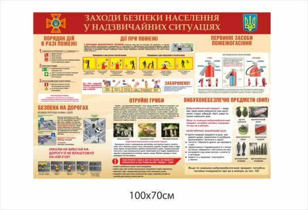 Стенд “Заходи безпеки у надзвичайних ситуаціях”
