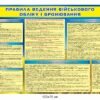 Інформаційний куточок військового обліку