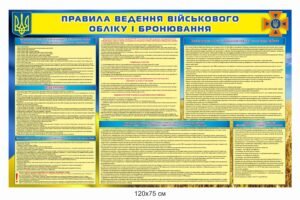 Інформаційний куточок військового обліку
