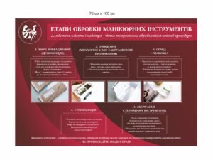 Стенд “Етапи обробки манікюрних інструментів”