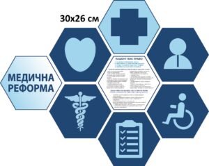 Комплекс стендів “Медична реформа”