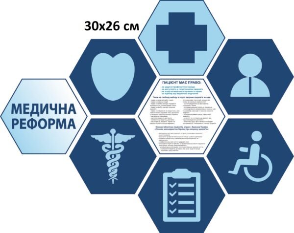Комплекс стендів “Медична реформа”
