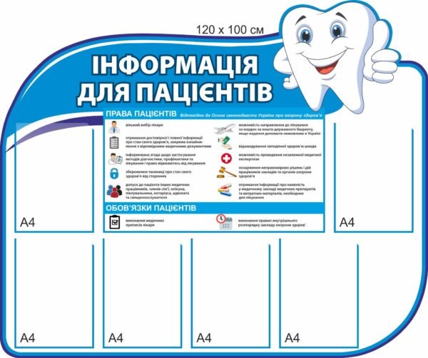 Стенд в стаматологічний кабінет “Інформація для пацієнтів”