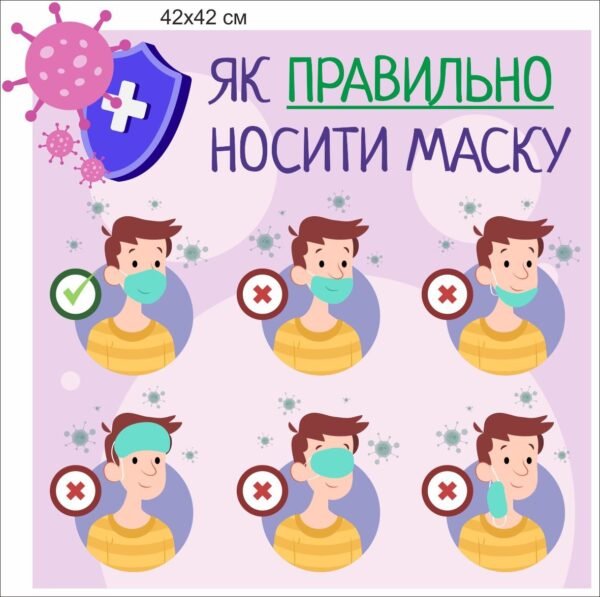 Стенд “Як правильно носити маску”