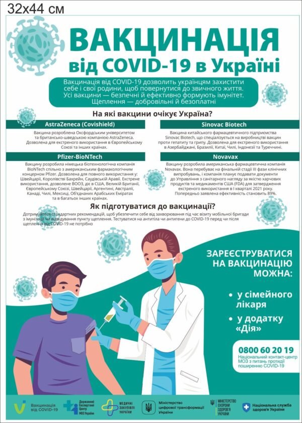 Стенд “Вакцинція від COVID-19 в Україні”
