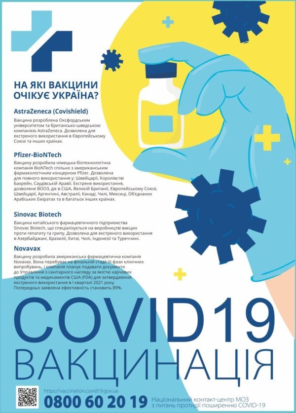 Стенд “COVID-19 вакцинація”