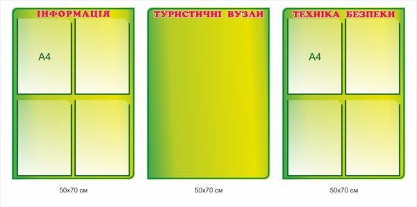 Стенди для оформлення кабінету фізичної культури “Туризм”