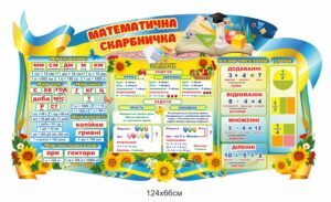 Стенд пластиковий “Математична скарбничка”