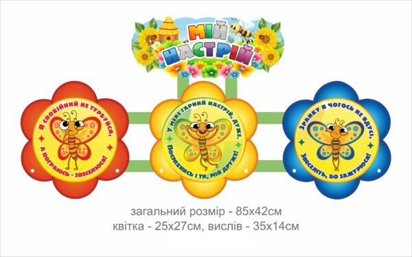 Набір стендів для НУШ