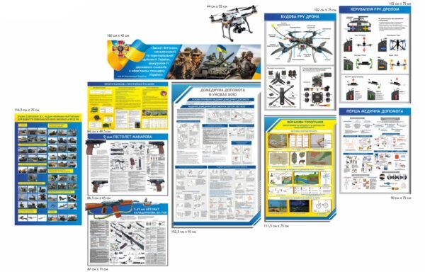 Стенди для центру військово-патріотичної підготовки