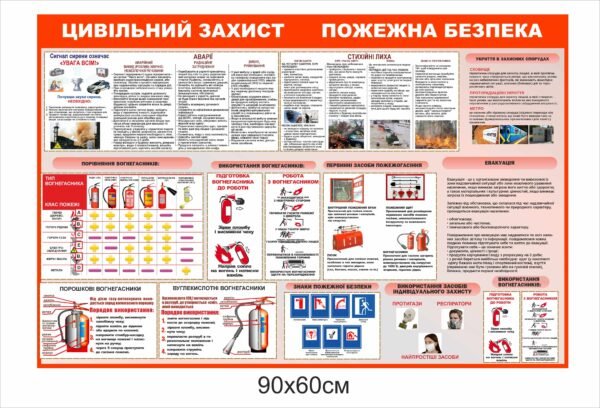 Стенд з осередку цивільного захисту