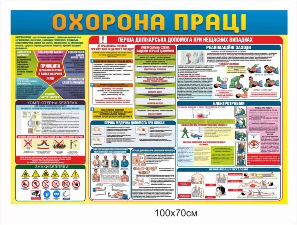 Інформаційний куточок “Охорона праці”
