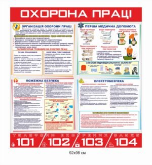 Стенд з охорони праці