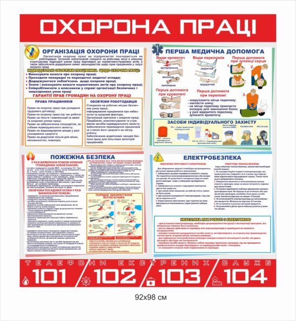 Стенд з охорони праці