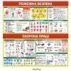 Стенд з пожежної безпеки та охорони праці