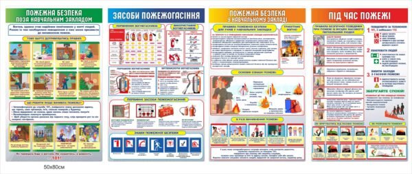 Набір стендів з безпеки життедіяльності під час пожежі