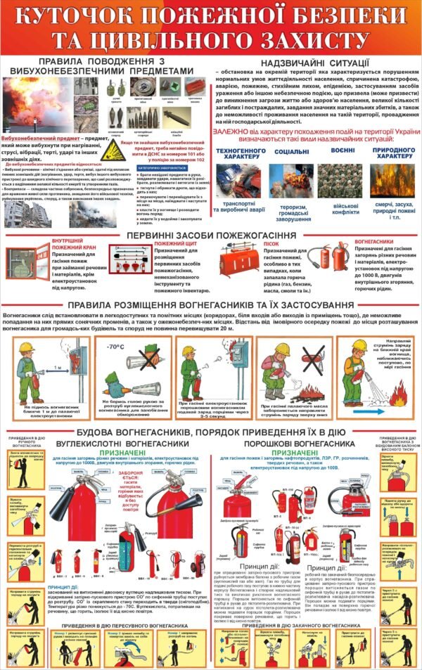 Осередок цивільного захисту та пожежна безпека