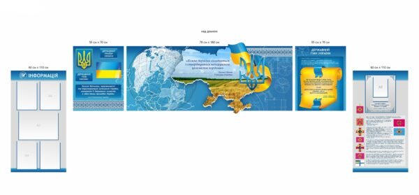 Набір стендів над дошкою “Державна символіка”