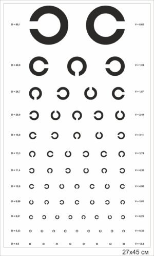 Стенд “Таблиця Сивцева з колами”