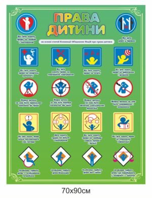 Стенд для молодших класів “Права дитини”