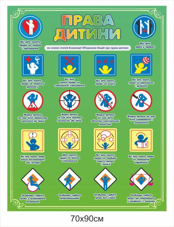 Стенд для молодших класів “Права дитини”