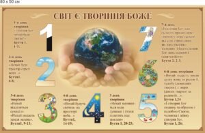 Стенд для церкви “Світ є творіння Боже”