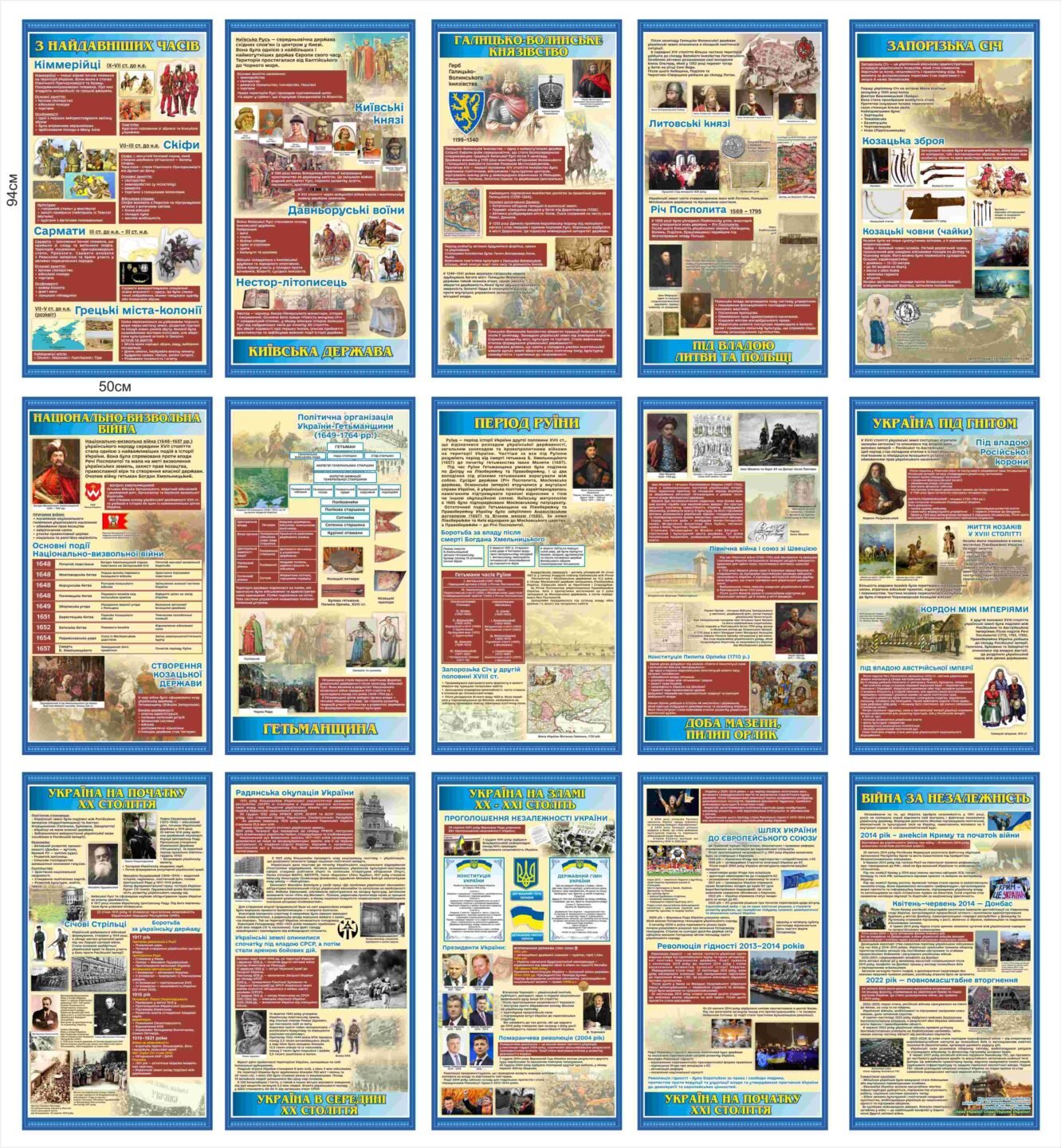 Стенд "Історія України через віка"