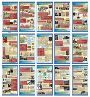 Стенди “Історія України через віка”