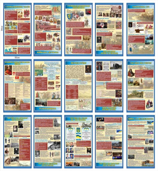 Стенди “Історія України через віка”