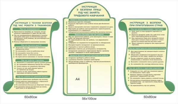 Комплект стендів «Техніка безпеки у майстерні та на кухні»