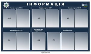 Стенд “Керівництво підрозділу поліції”