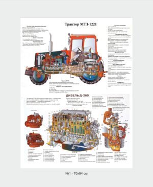 Стенд для ПТУ “Трактор МТЗ-1221”