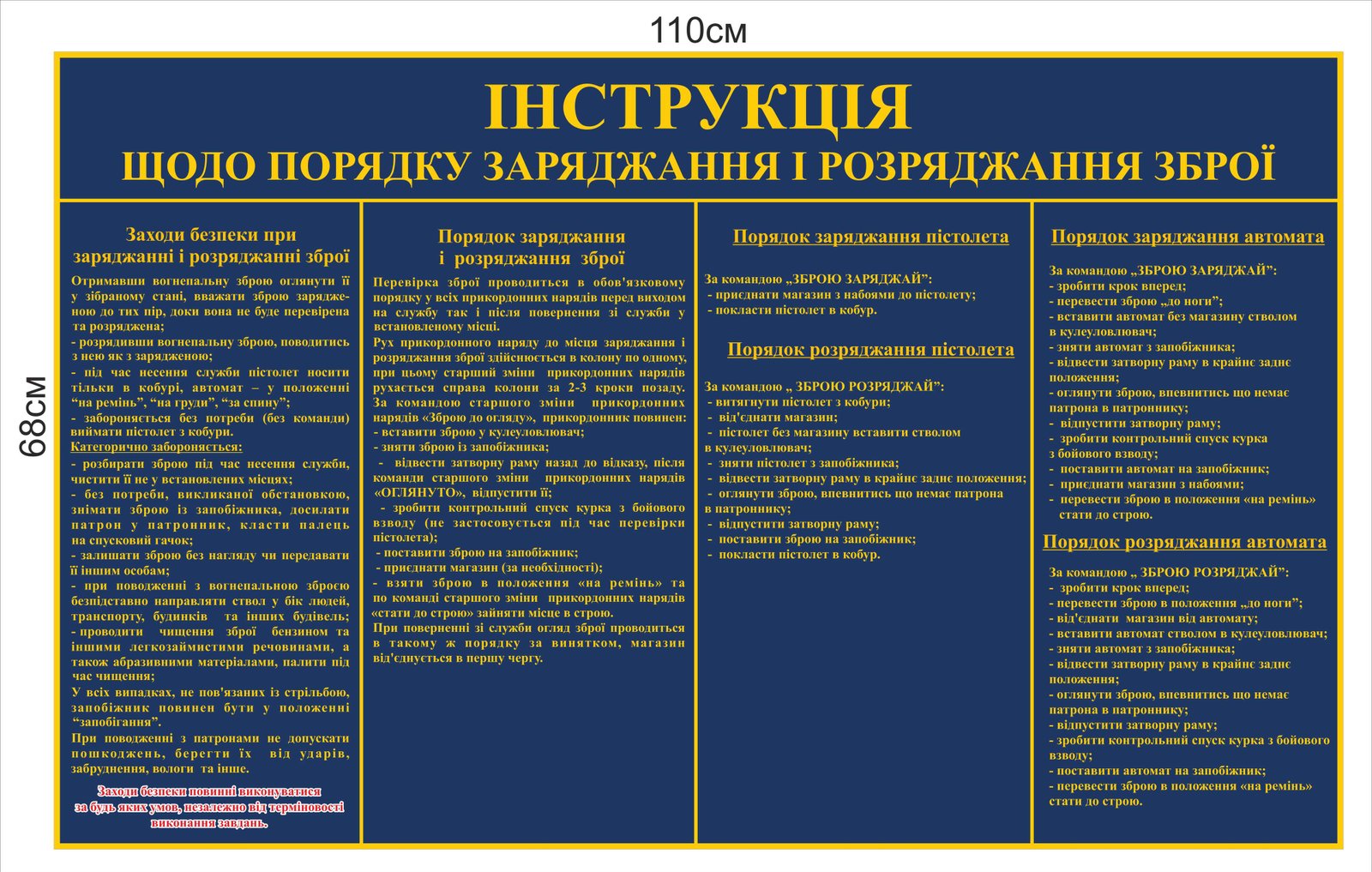 Стенд "Порядок заряджання і розряджання зброї"