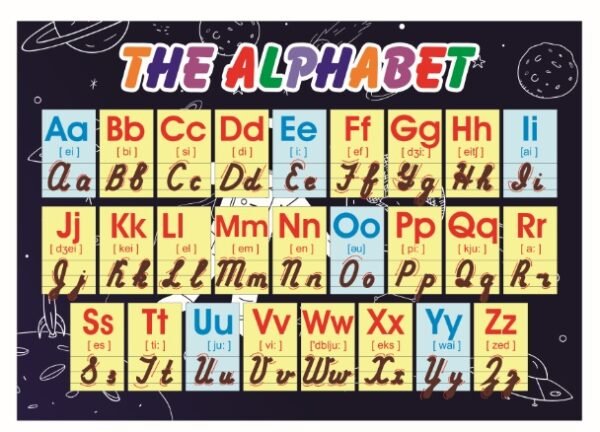 Стенд “Alphabet”