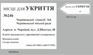 Панель місце для укриття з вказівним знаком