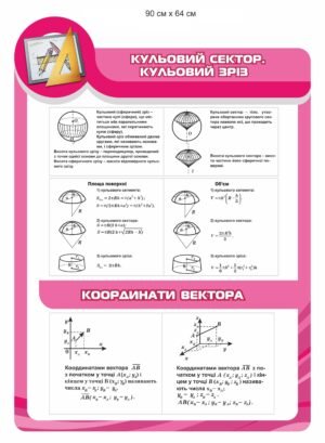 Стенд “Кульовий зір”