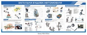 Банер “Загальна будова автомобіля”